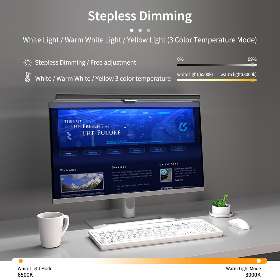 شريط إضاءة LED للشاشة بطول 50  - مراجعة Office Furniture Layout وسعره